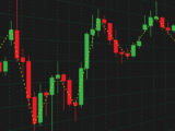 Reading Candlestick Patterns in Forex