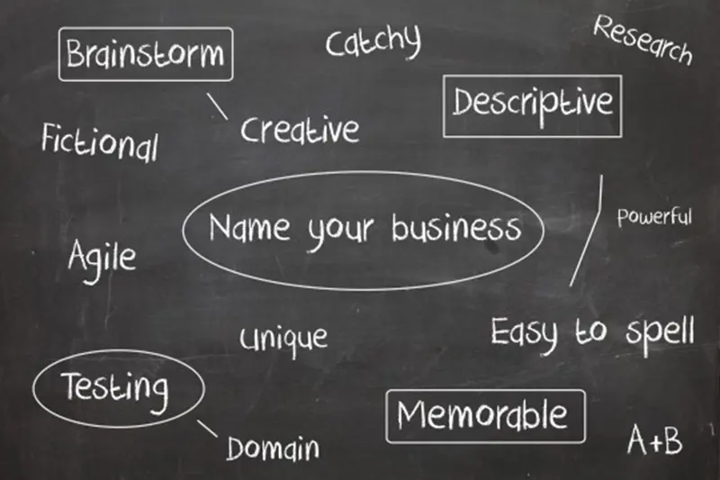 Tips for Brainstorming the Perfect Company Name Tips for Brainstorming the Perfect Company Name