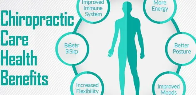 How Can Chiropractic Treatment Benefit You? Essential Points to Consider