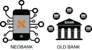 What are the advantages that come with NeoBanks