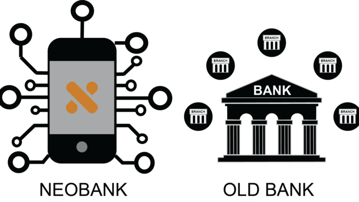 What are the advantages that come with NeoBanks?