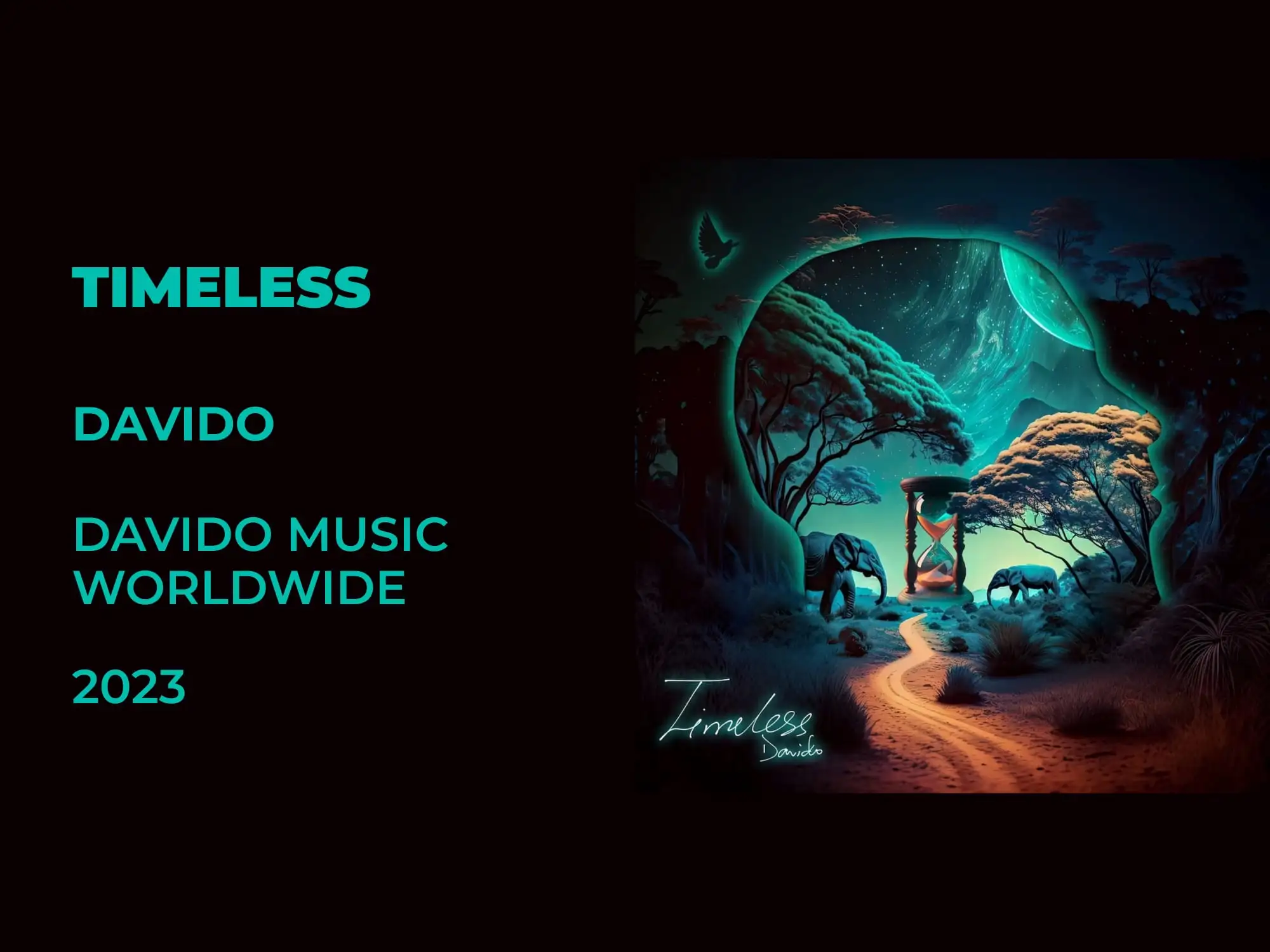[Review] A Critique of Davido's Timeless Album, the Three-Part Series