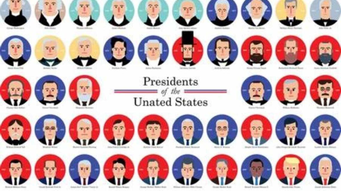 Meet American Presidents: An Epic Saga of Leadership and Legacy