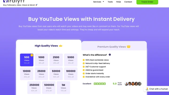 How to buy drip feed YouTube views, real and non-drop
