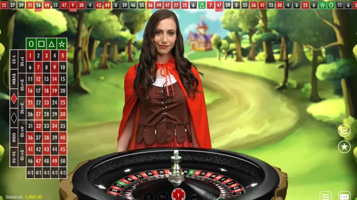 The Revolution of Real Money Live Roulette: Navigating the Virtual and Interactive Gaming Landscape