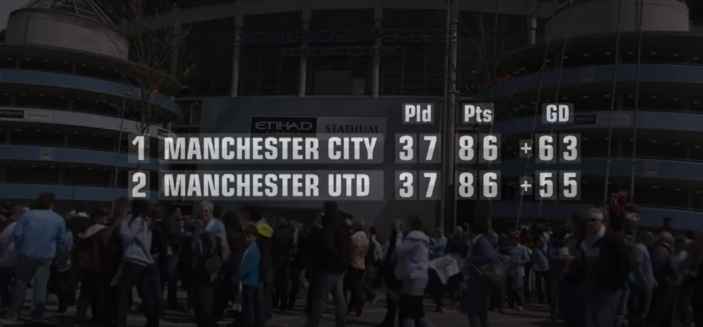 Aguero’s Moment: Iconic Goal and Manchester City’s EPL Win