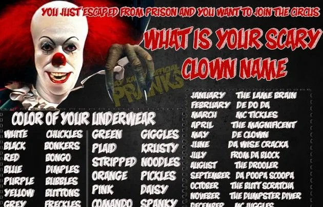 Top 100 Clown Names: Funny, Classic, And Spooky