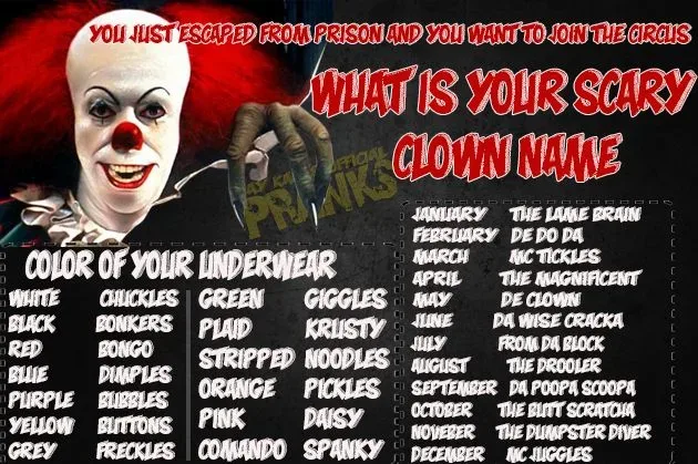 Top 100 Clown Names: Funny, Classic, And Spooky