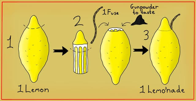 The Explosive Encounter: Lemon Meets Gunpowder