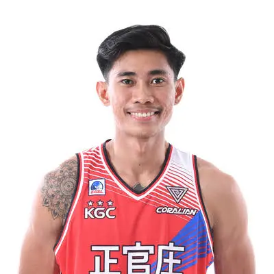 Rhenz Abando Bio: Age, Wife, Net Worth, Girlfriend, Height, Team, Parents, Siblings, Instagram