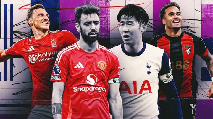 Who Rules the Roost? The Dynamics of the ‘Big 6’ in the Premier League