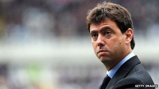 Andrea Agnelli Biography: Age, Height, Net Worth, Wife, Parents, Siblings, Children