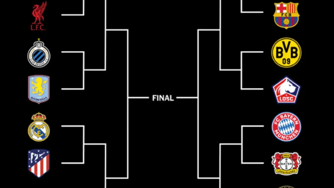 Champions League Round of 16 Draw Sets Stage for Thrilling Knockout Battles