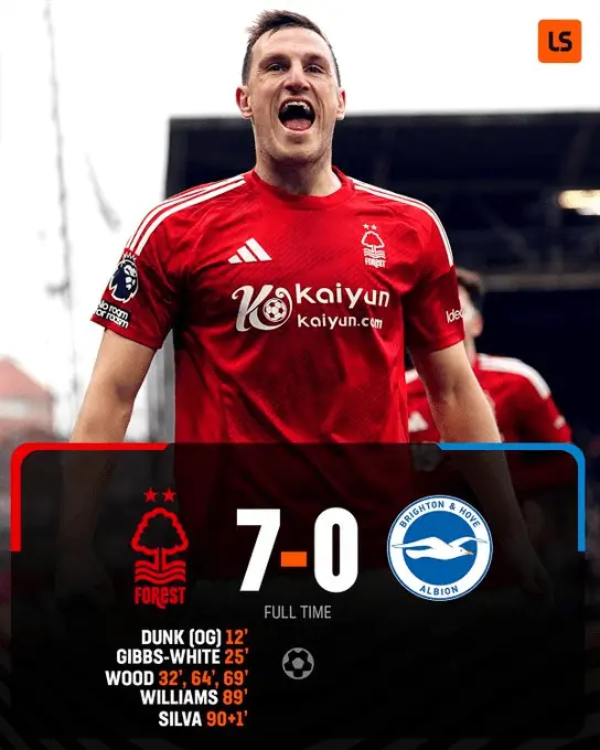 Nottingham Forest Smash Brighton 7-0 in Record Premier League Win