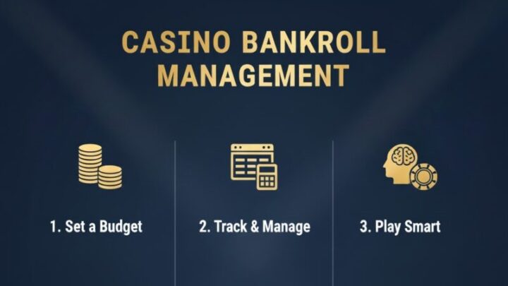 Bankroll Management Strategies for Responsible Gambling