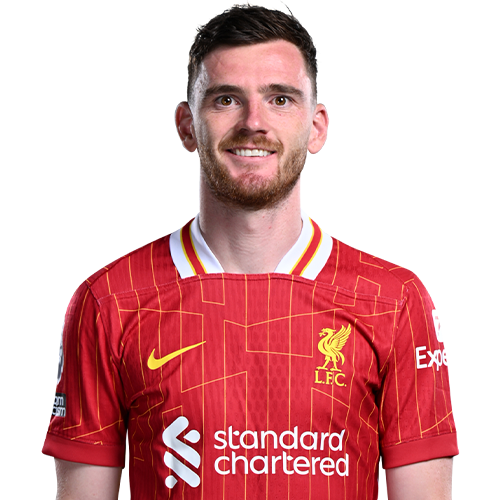 Andrew Robertson Biography: Stats, Awards, Current Team, Age, Net Worth, Instagram, Position, Wife, Children, Height Andrew Robertson Biography: Stats, Awards, Current Team, Age, Net Worth, Instagram, Position, Wife, Children, Height