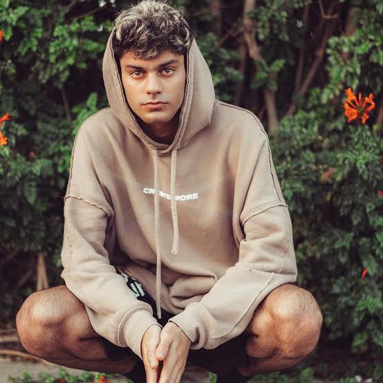 Edwin Burgos Biography: Height, Parents, Siblings, Career, Age, Net Worth, Girlfriend, YouTube Edwin Burgos Biography: Height, Parents, Siblings, Career, Age, Net Worth, Girlfriend, YouTube