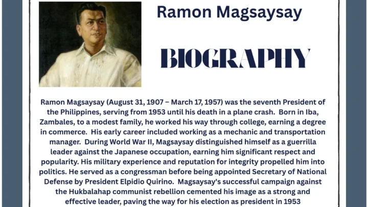 Ramon Magsaysay Biography: Education, Age, Career, Net Worth, Ethnicity, Wife, Children, Parents, Siblings