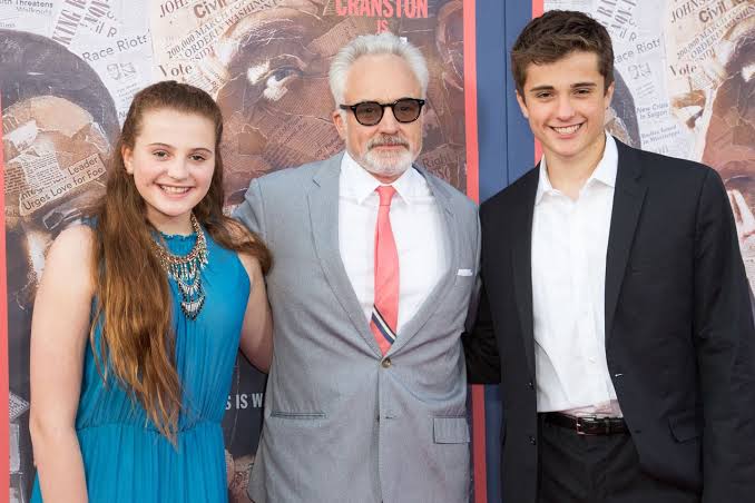 Meet Bradley Whitford’s Kids: Mary Louisa, George Edward, and Frances Genevieve Whitford
