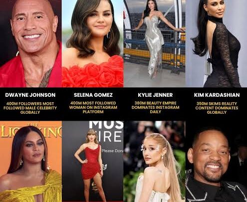 Digital Fame: How Modern Celebrities Are Building Global Followings