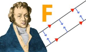André-Marie Ampère