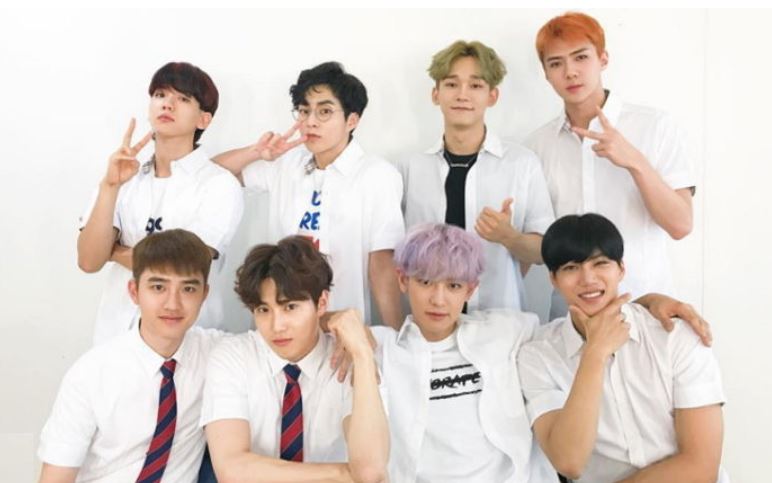 EXO (band) Biography: Members, Albums, Awards, Net Worth, Debut, K-pop, Success, Global Impact