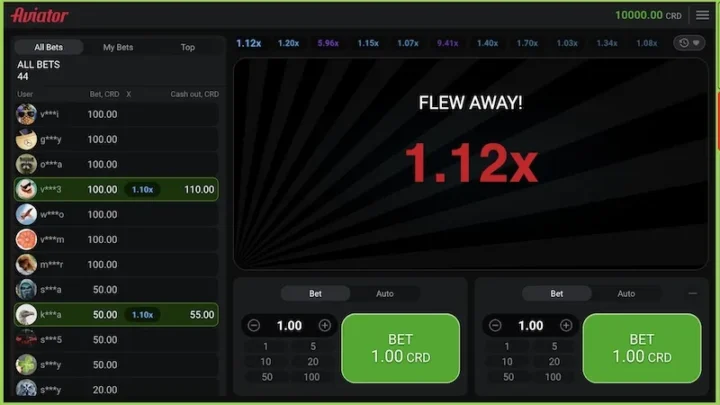 Outsmarting the Aviator System: How to Place Bets and Win at 4rabet