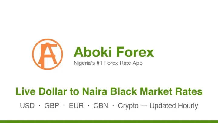 Aboki Naira to Dollar Black Market Rate Today, 15th June 2025