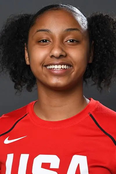 JuJu Watkins Biography: Age, Parents, Height, Net Worth, Career Stats, College, Awards JuJu Watkins Biography: Age, Parents, Height, Net Worth, Career Stats, College, Awards