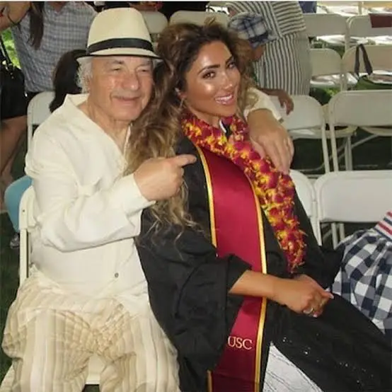 Nikki Mudarris Parents: Meet Marcelle Mudarris and Abu Mudarris Nikki Mudarris Parents: Meet Marcelle Mudarris and Abu Mudarris