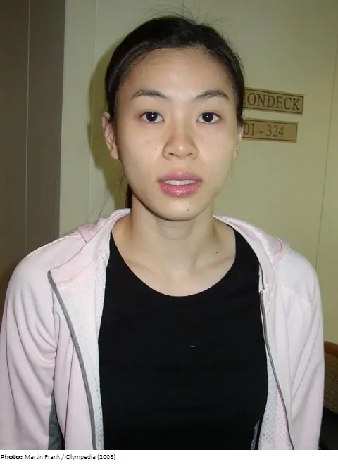 Wong Mew Choo Photo