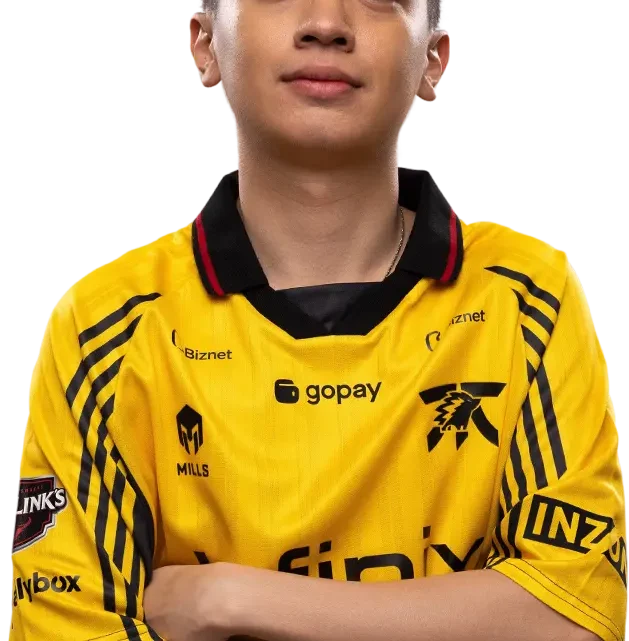 Butsss Biography: Age, Net Worth, Career, Achievements, Team, Retirement, Instagram Butsss Biography: Age, Net Worth, Career, Achievements, Team, Retirement, Instagram