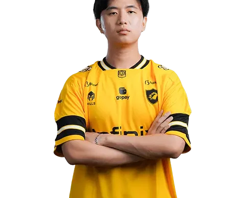 Calvin Winata Biography: Age, Net Worth, Career, Achievements, Team, Religion, Instagram