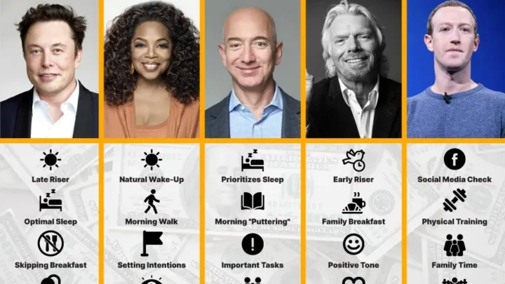20 Daily Routines of Successful Entrepreneurs