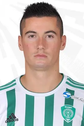 Odise Roshi Biography: Goals, Age, Transfers, Height, Ethnicity, Parents, Net Worth