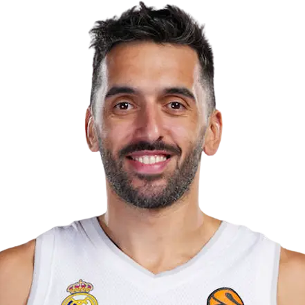 Facu Campazzo Biography: Net Worth, Basketball, Age, Ethnicity, Medals, Instagram, Current Club