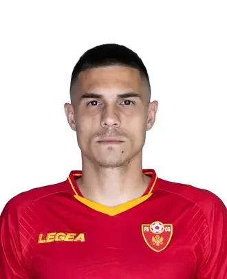 Uroš Đurđević Bio: Age, Height, Career, Goals, Net Worth, Clubs, Stats, Wife, Parents