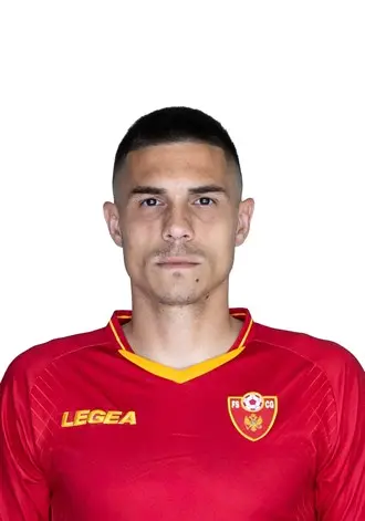 Uroš Đurđević Bio: Age, Height, Career, Goals, Net Worth, Clubs, Stats, Wife, Parents