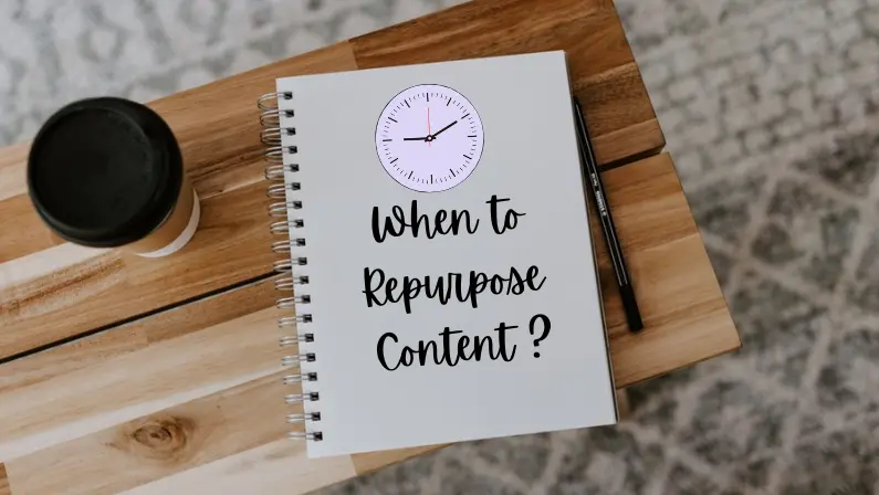 How to Repurpose Content: One Idea, Ten Pieces