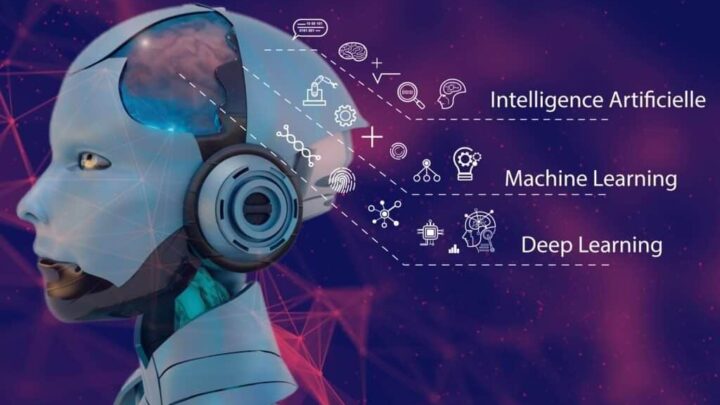 The Difference Between Machine Learning, Deep Learning, and Artificial Intelligence