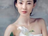 Wang Likun Biography: Age, Net Worth, Height, Husband, Parents, Career, Awards & Filmography